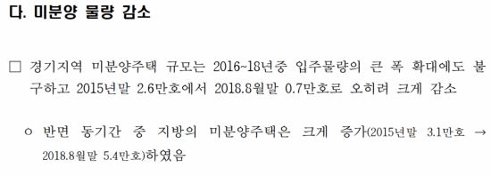 (자료: 한국은행 경기지역 주택시장 동향 및 현황평가)