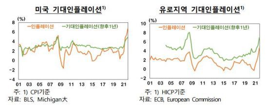 (자료제공=한국은행)