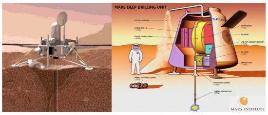 화성 굴착 개념도. 그림 출처=NASA