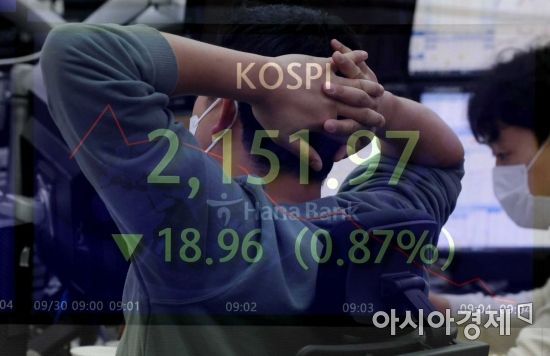 미국 증시 급락 영향으로 국내 증시도 하락 출발한 지난 30일 서울 을지로 하나은행 딜링룸에서 딜러들이 분주히 일하고 있다. /문호남 기자 munonam@