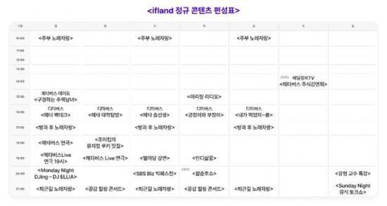 이프랜드 정규 콘텐츠 편성표, 사진제공=SKT