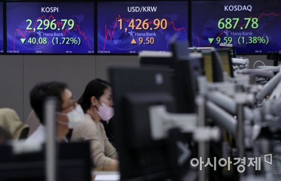 서울 중구 하나은행 딜링룸 모습. /김현민 기자 kimhyun81@