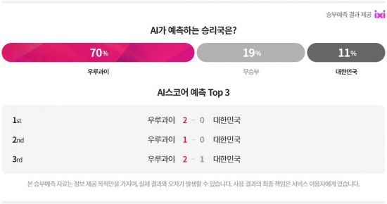 사진=스포키 캡처