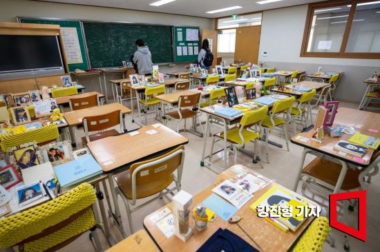 세월호 참사 5주기인 2019년 4월16일 경기 안산교육지원청 별관에 세월호 참사 희생 학생들의 흔적이 담긴 '단원고 4.16 기억교실'이 보존되고 있다./안산=강진형 기자aymsdream@