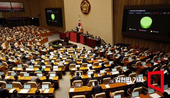 27일 국회에서 열린 본회의에서 지방세기본법 일부개정법률안이 가결되고 있다. 사진=김현민 기자 kimhyun81@