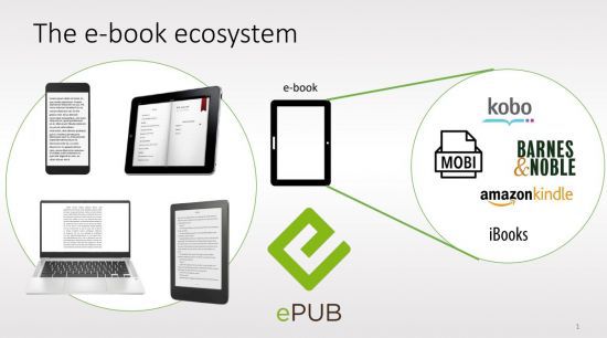 e북 파일을 배포하고 읽을 수 있는 핵심 소프트웨어 '이펍'의 보안 취약성 문제는 과거부터 계속해서 거론돼 왔다. [이미지출처=블랙햇유럽컨퍼런스]
