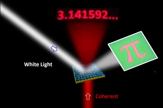 메타물질. 자료 그림.