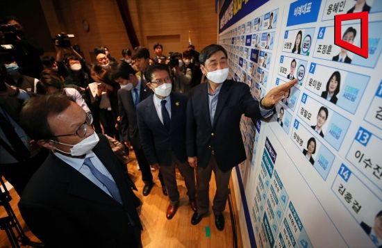 이해찬 더불어민주당 대표와 이인영 원내대표, 우희종 더불어시민당 선대위원장이 국회에 마련된 개표종합상황실에서 당선된 후보자에게 당선 스티커를 붙이고 있다./윤동주 기자 doso7@