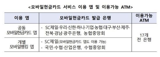 (자료=한국은행 제공)