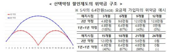 [사진제공=과기정통부]