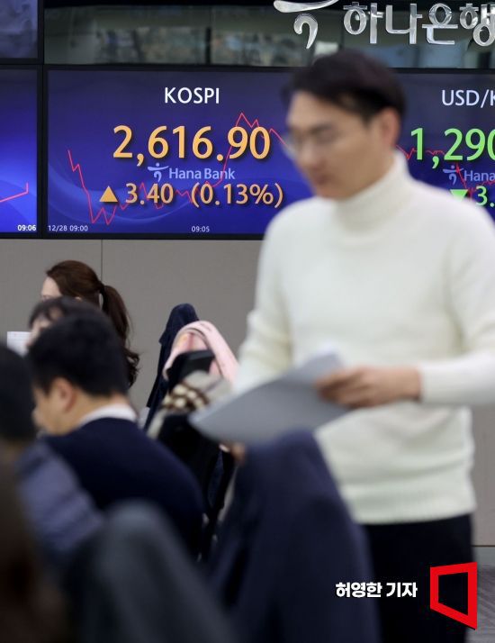 2023년 증시 마지막 거래일인 28일 개장후 코스피는 소폭 하락과 상승으로 이어지는 강보합세를 보였다. 코스닥은 소폭 하락했다.   사진=허영한 기자 younghan@