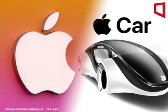 취소된 애플카의 상상도