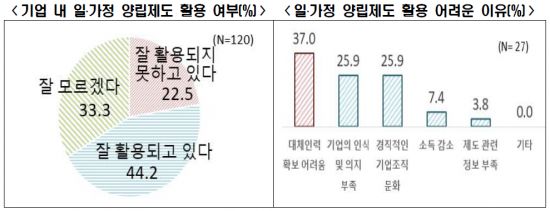 [이미지제공=한경협]