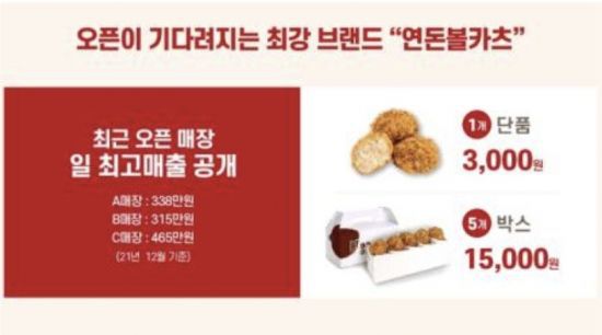 더본코리아가 광고한 연돈볼카츠 가맹점 매출