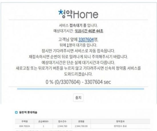 약 300만명 가까이 몰린 경기도 화성시 '동탄역 롯데캐슬' 무순위 청약 당첨일이 되자 보안당국이 스미싱(문자를 이용한 금융 범죄) 경계수위를 높이고 있다. [사진출처=청약홈]