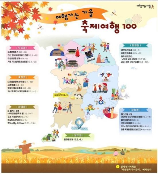 '여행가는 가을, 대한민국 구석구석' [사진제공 = 문화체육관광부]