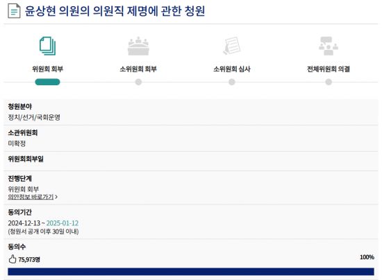 윤상현 국민의힘 의원의 의원직 제명을 촉구하는 청원이 7만5000명 이상의 동의를 얻었다. 국회 국민동의청원 홈페이지