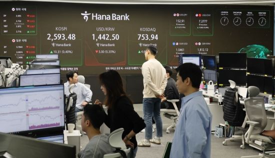 미국 상호관세 불확실성 제거로 뉴욕 증시 동반 강세를 보인 14일 서울 중구 하나은행 딜링룸 직원들이 분주하게 업무를 보고 있다. 이날 코스피는 전장보다 6.42포인트(0.25%) 오른 2,589.59로, 원/달러 환율은 6.20원 내린 1,441.30원에 장을 시작했다. 2025.2.14 조용준 기자