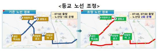 등교 노선 조정. 의정부시 제공