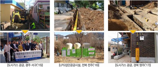 도시가스·LPG 공급은 주민 만족도가 매우 높은 사업이다. 사진은 광주 서구 한 새뜰마을 사업지에서 도시가스 공급 공사가 진행 중인 모습. 이전까지 도시가스가 들어오지 않아 주민들이 연탄이나 LPG 용기에 의존해 생활해야 했던 지역이다. 두 번째 사진은 전북 전주의 한 마을에 설치된 LPG 집단공급시설. 도시가스 인입이 어려운 지역에는 별도로 LPG 시설을 설치해 에너지 접근성을 높였다. 세 번째는 경북 영주 새뜰마을 사업지에서 도시가스가 새롭게 연결된 모습. 주민 주택 외벽에 계량기와 가스 배관이 설치됐다. 국토교통부 제공