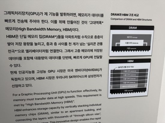 관람객은 이 전시실에서 HBM 반도체 구조에 대한 설명을 보고 들을 수 있지만 실물은 볼 수 없다. 사진=백종민 테크 스페셜리스트