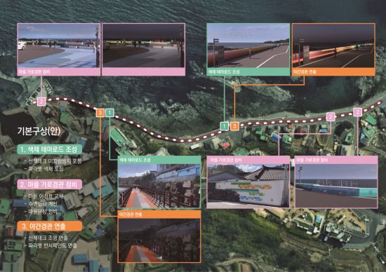 북구 ‘판지-제전 오션로드 조성’ 사업구상도.
