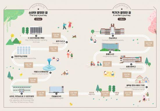 소년의 길 코스. 광주시 제공