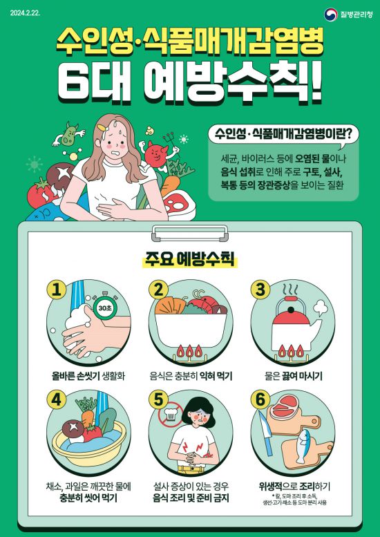 수인성·식품매개감염병 예방수칙.