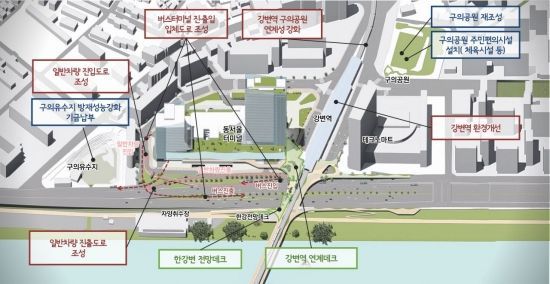 동서울터미널 현대화사업 공공기여안. 서울시 제공