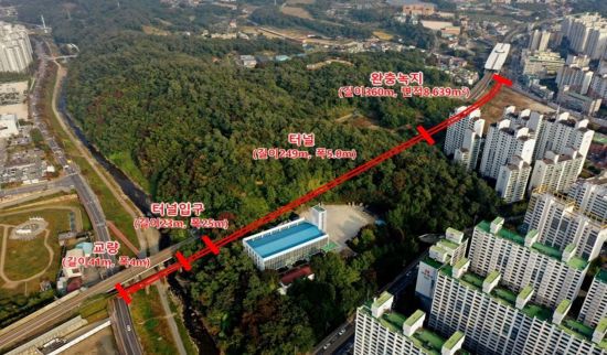 '덕소~도곡 폐철도 활용사업' 조성 구간. 남양주시 제공