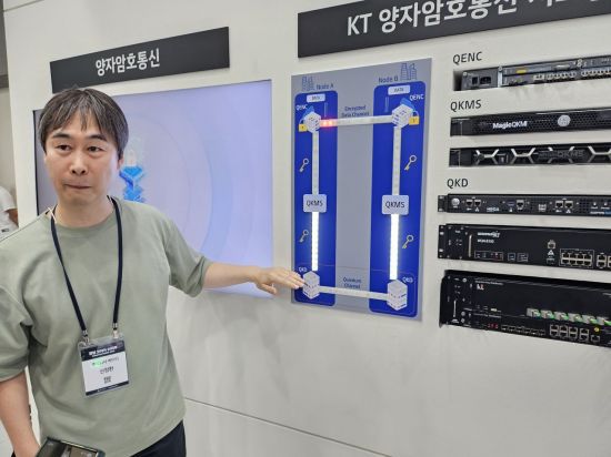 신정환 KT 퀀텀테크 연구팀장이 KT의 양자내성암호(PQC) 시스템과 양자키분배장치(QKD) 방식에 대해 설명하고 있다. 김종화 기자