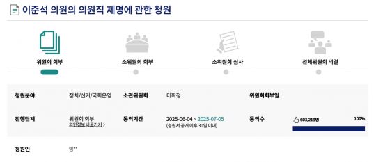 4일 국회 전자 청원 홈페이지를 보면 '이준석 의원의 의원직 제명에 관한 청원'의 동의 수가 60만 명을 넘어섰고, 이날 오전 8시 기준 60만3219명을 기록하고 있다. 국회 전자 청원 홈페이지