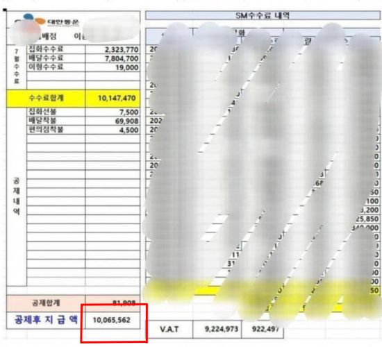 12년차 택배기사가 자신의 급여명세서를 공개했다. 온라인 커뮤니티