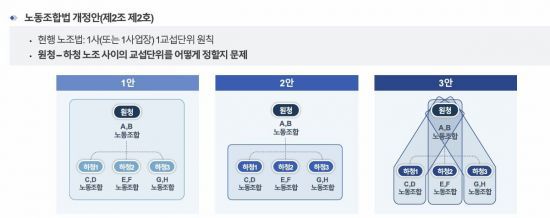 법무법인 태평양