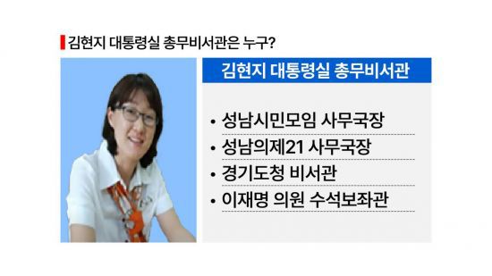 김현지 비서관은 이재명 대통령이 변호사 시절이었던 1998년 설립한 성남시민모임에서 집행위원장과 사무국장 등을 맡으며 이재명 대통령과 30년 인연을 시작했다. 아시아경제
