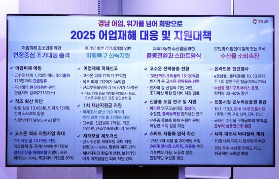 경남도가 발표한 2025 어업재해 대응 및 지원대책. 이세령 기자