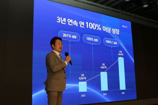 김정현 신한자산운용 ETF사업총괄이 'SOL ETF'의 강점을 설명하고 있다.