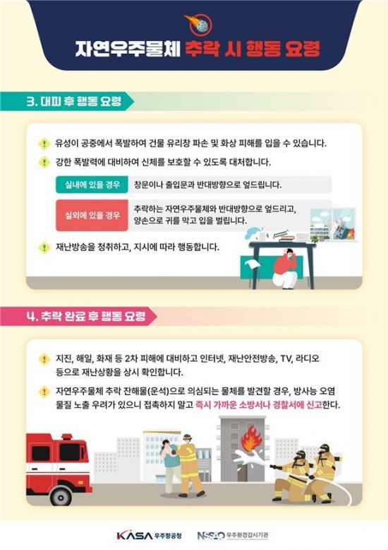 자연우주물체 추락시 국민행동요령. 우주청 제공