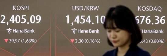 코스피가 전 거래일 대비 44.32포인트(1.81%) 하락한 2400.74에 개장한 11일 서울 중구 하나은행 딜링룸에서 딜러들이 업무를 보고 있다. 서울 외환시장에서 원달러 환율은 전 거래일 대비 2.4원 내린 1454원에 거래를 시작했다. 2025.4.11. 강진형 기자