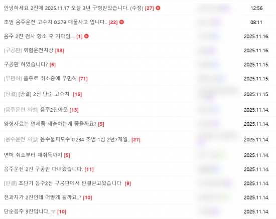 음주운전 구제 카페 회원들이 음주운전 처벌과 관련한 고민 글을 올리고 있다. 온라인 카페 캡쳐