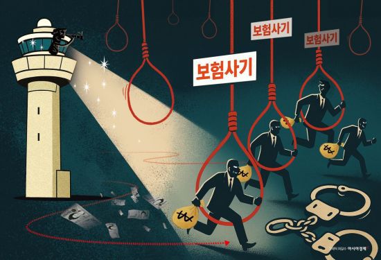지난해 8월 개정된 '보험사기방지 특별법'에 따라 SNS 등을 이용해 공모자를 모집하는 행위 자체도 보험사기와 동일하게 처벌되며, 10년 이하 징역 또는 5000만원 이하 벌금에 해당한다. 아시아경제