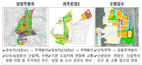 유보지·상업용지를 주택용지로 바꿔 공공주택을 짓는 사례들. LH는 남양주왕숙·파주운정3·수원당수 등 주요 입지에서 비주택용지를 주거용으로 전환해 총 4100가구를 공급하겠다는 계획을 국토교통부에 제출했다. 국토교통부