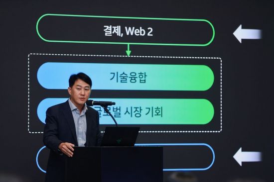 27일 경기도 성남시에 위치한 네이버 1784에서 진행된 네이버-네이버파이낸셜-두나무 3사 공동 기자간담회에서 오경석 두나무 대표이사가 발표를 진행하고 있다. 네이버 제공