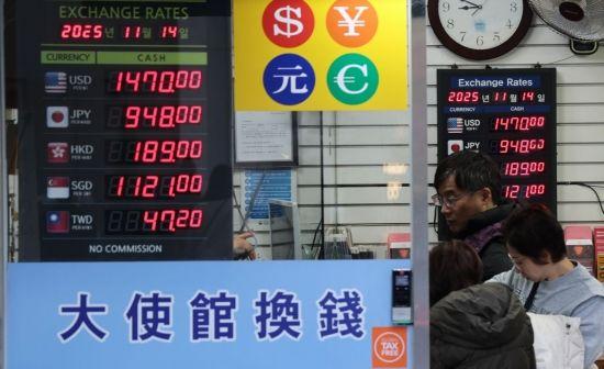 외환 시장에서 원·달러 환율이 1470원대에서 등락을 거듭하고 있는 14일 서울 중구의 한 사설환전소에 환율이 표시되고 있다. 2025.11.14 윤동주 기자