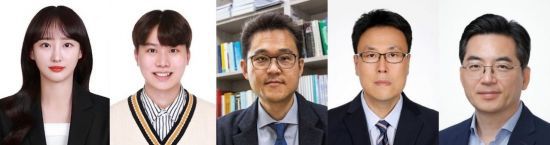 왼쪽부터 박예지 고려대&KIST 박사(제1저자), 김도엽 고려대 화학과 박사과정(제1저자), 이상욱 성균관대 교수(교신저자), 유성종 KIST 박사(교신저자), 이광렬 고려대 화학과 교수(교신저자). 고려대 제공
