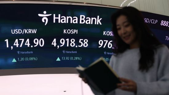 20일 서울 중구 하나은행 딜링룸 현황판에 코스피 지수와 코스닥 지수, 환율이 표시되고 있다.