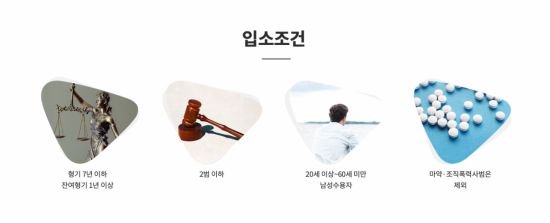 소망교도소는 법무부와 계약에 따라 특정 조건이 돼야 입소할 수 있다. 우선  형기 7년 이하·잔여형기 1년 이상에  2범 이하, 20세 이상 60세 미만의 남성 등 입소 조건이 있다. 소망교도소 홈페이지