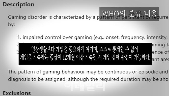 WHO가 새롭게 발효한 ICD-11의 분류 내용