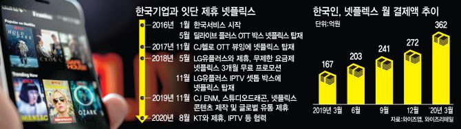 [이데일리 김정훈 기자]