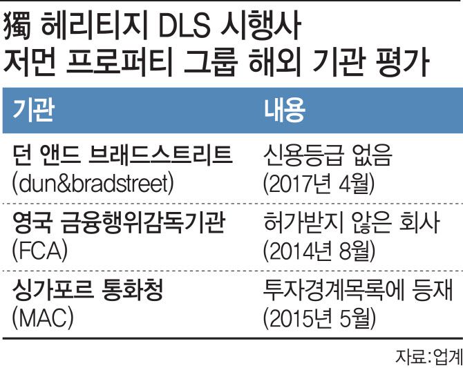 그래픽=이데일리 이미나 기자